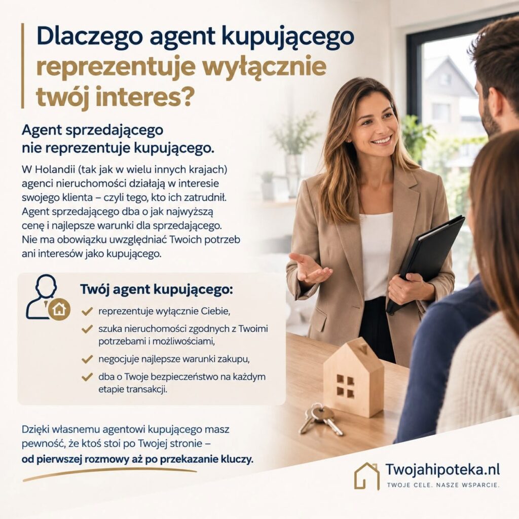 dlaczego agent